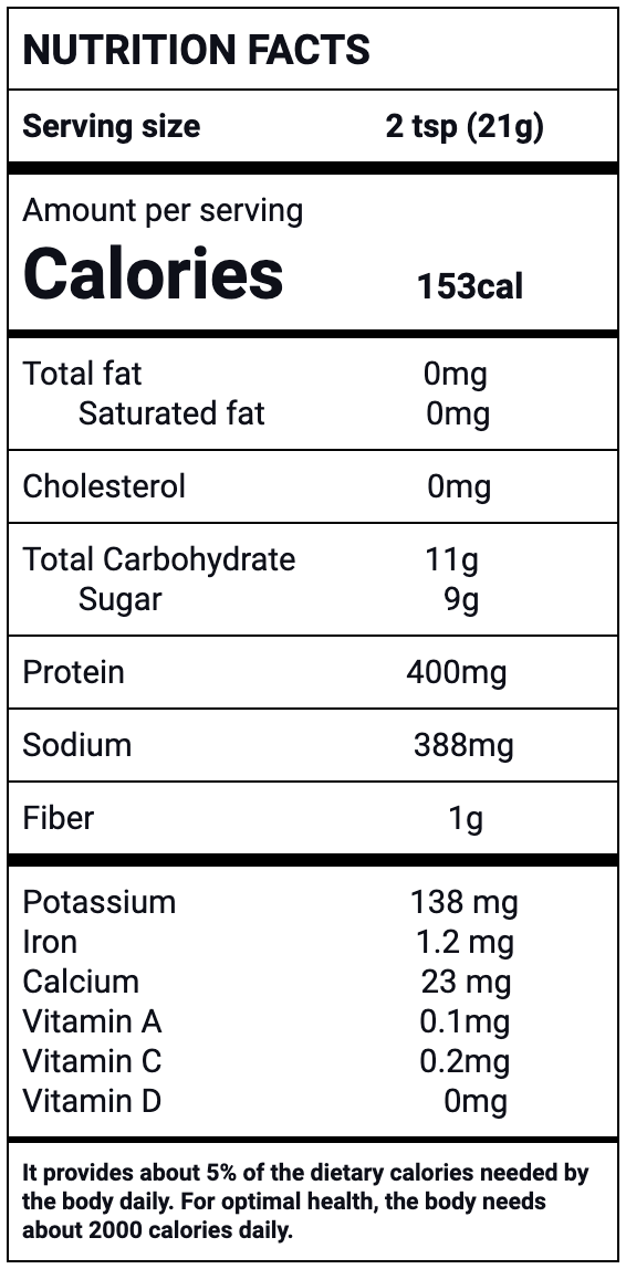 Nutrition Fact | BBQ Rub | BBQanswers