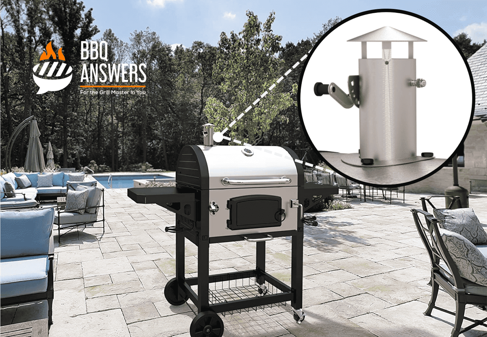 Adjustable Vents/ Dampers | Charcoal Grills | BBQanswers